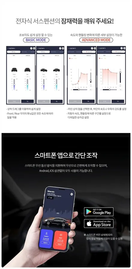 제네시스 GV80 전자제어 서스펜션 SDC 만도 ECS10 튜닝!! 스마트폰 어플로 승차감을 개선할 수 있다고?! 스포츠 주행부터 부드러운 승차감까지 감쇠력 조절을!! / 수원 호매실동