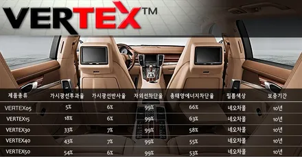 춘천썬팅, 올뉴말리부2.0 신차검수부터 루마썬팅까지.