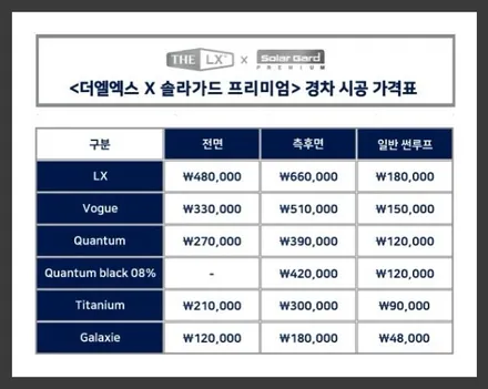 솔라가드가격표 이번에 새롭게 바뀌었어요!