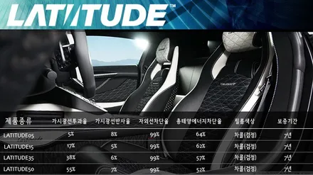 춘천썬팅, 루마정품 래티튜드  전면 재시공 올뉴 k7