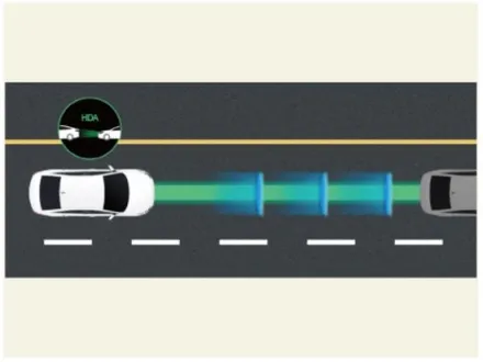 스포티지 더볼드 스마트 크루즈 컨트롤 및 전방충돌방지 안전 기능과 전자식 파킹 브레이크 EPB, AUTO HOLD 옵션 추가 / 대전 서구