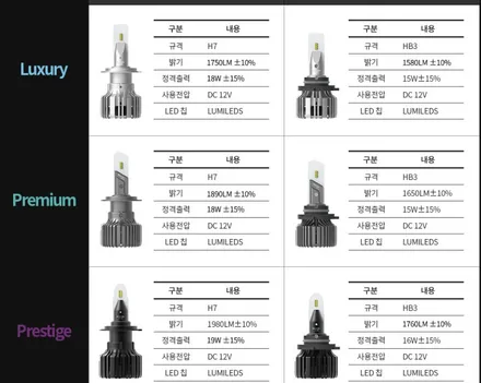 셀토스 후측방 경보시스템 및 인증 LED(전조등) 순정 옵션 추가 튜닝! / 대전 서구