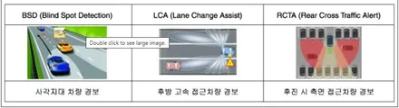 더뉴아반떼AD 순정 후측방 충돌 경보 시스템 (BSD) 튜닝 - 후방안전을 책임져 주는 안전보조기능 / 대전 서구
