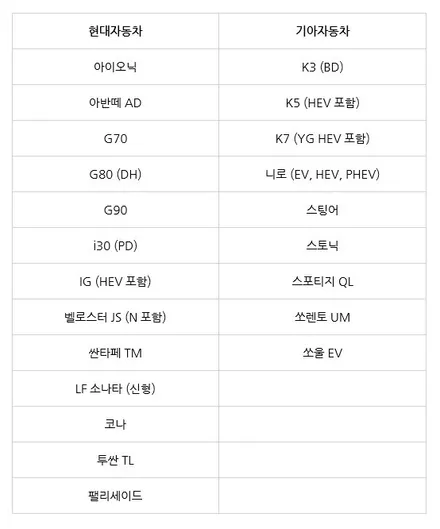 벤츠 CLA 클래스 AMG 45 레이스 칩 XLR 튜닝 후기 / 대전 서구 도안동