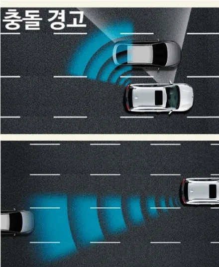 기아 신형 더뉴레이 후측방 경보시스템(충돌방지 보조)옵션 추가 튜닝!! / 대전 서구 도안동