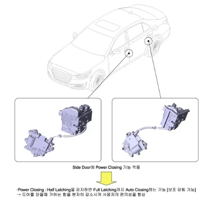 제네시스 GV80 컨비니언스 옵션에서 고스트 도어만 추가 시공 ! / 대전 서구