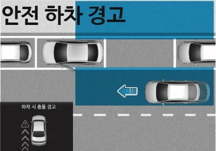 기아 신형 더뉴레이 후측방 경보시스템(충돌방지 보조)옵션 추가 튜닝!! / 대전 서구 도안동