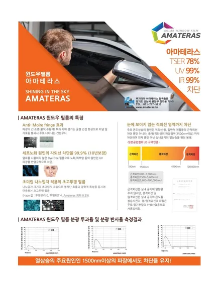 광주 아마테라스 썬팅 포르쉐 마칸 HN 등급으로 프리미엄썬팅