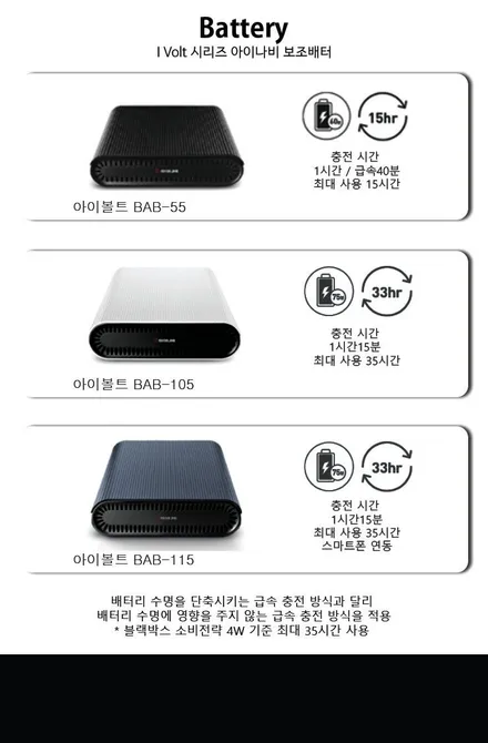 부천 송내동 블랙박스 보조배터리 출장 시공 전문 - 쉐보레 더 뉴 말리부 최저가 보조배터리 시공은 역시 화이트박스!! / 남양주 구리 하남