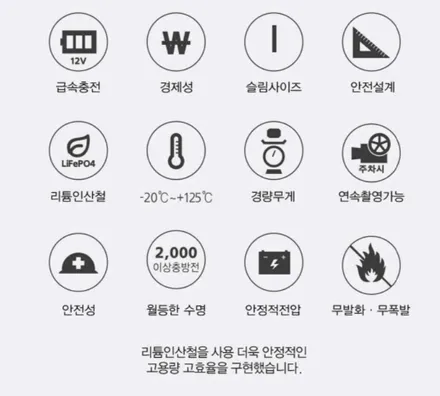 인천 푸조 5008 보조배터리 화재 걱정은 옛 말?! / 인천 남동구