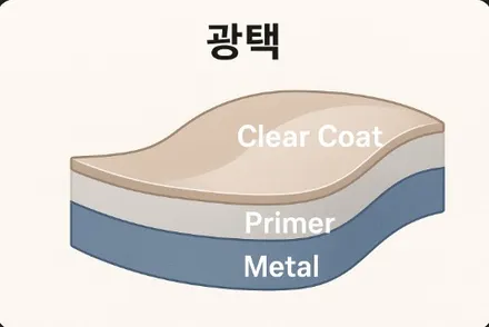 임팔라 광택 블랙차량이 광택을 하는이유 / 인천 남동구