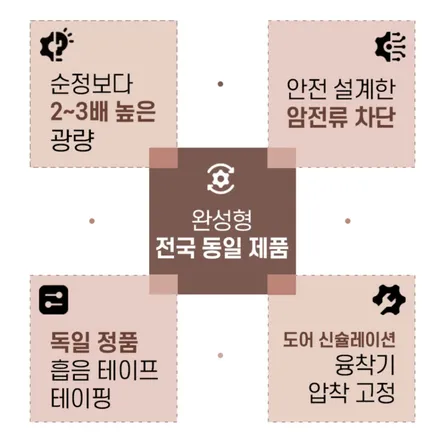 MQ4 쏘렌토 엠비언트 , 순정연동에 무도트까지 ! / 인천 남동구
