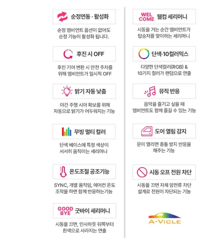 인천 엠비언트 , 스포티지 순정연동 품질 좋은 국산! / 인천 남동구