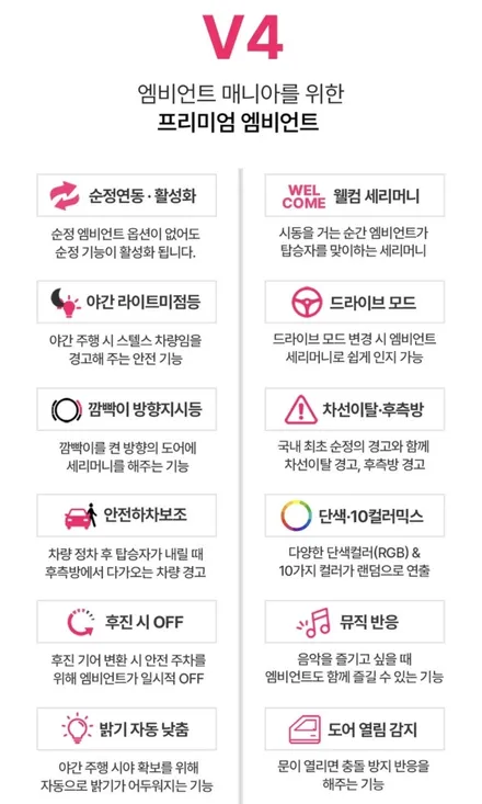 MQ4 쏘렌토 엠비언트 , 순정연동에 무도트까지 ! / 인천 남동구