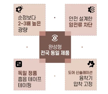K5 DL3 엠비언트 에이비클로 안전하고 확실하게 ! / 인천 남동구