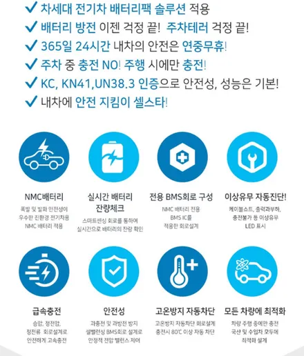 인천 4채널 블랙박스 보조배터리 , 사이드미러 랩핑까지 한번에! / 인천, 시흥, 부천