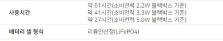 포르쉐 박스터 블랙박스 보조배터리 장착 후기 / 인천 남동구