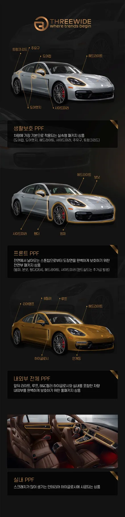 BMW 750e (i7 m70) 순정처럼 투톤랩핑 했어요 / 성남,판교,분당.강남