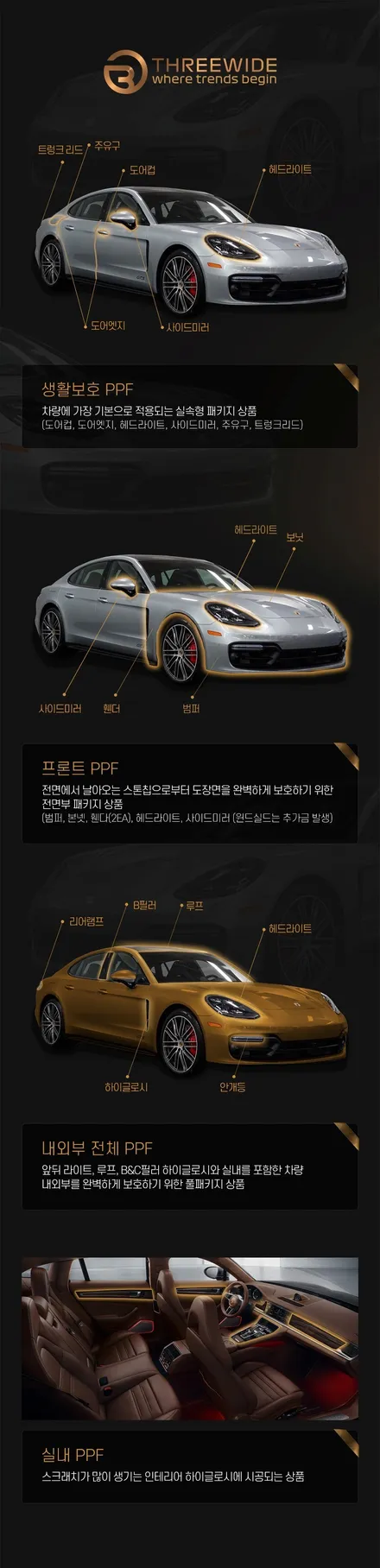 <분당/강남 랩핑 PPF 전문> 최신형 캐딜락 에스컬레이드 롱바디, 도색없이 PPF로 블랙을 만들수 있다고요? / 성남,판교,분당.강남