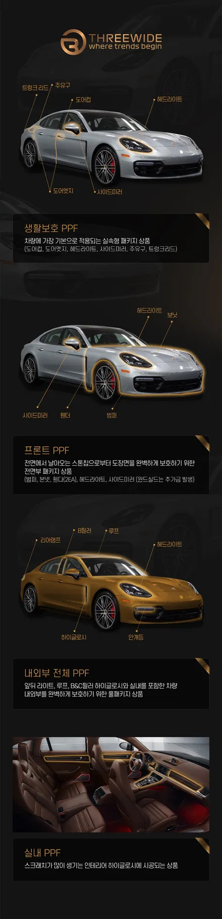 (분당 랩핑) 포르쉐 카이엔쿠페 블랙 PPF 전체랩핑 / 성남,판교,분당.강남