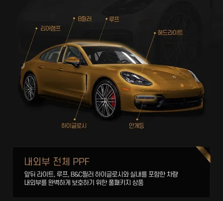 롤스로이스 컬리넌, PPF와 랩핑을 동시에! (#투톤랩핑 #듀오톤 #하단PPF #분당판교) / 성남,판교,분당.강남