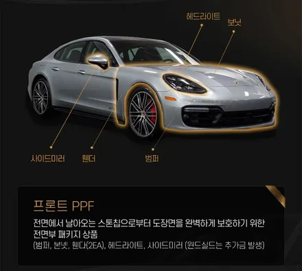 벤츠 G63 AMG, 프론트 PPF 패키지 시공기 (#본넷 #헤드라이트 #프론트휀더 #생활보호PPF패키지 #스모그필름 #분당 #판교) / 성남시 수정구 시흥동