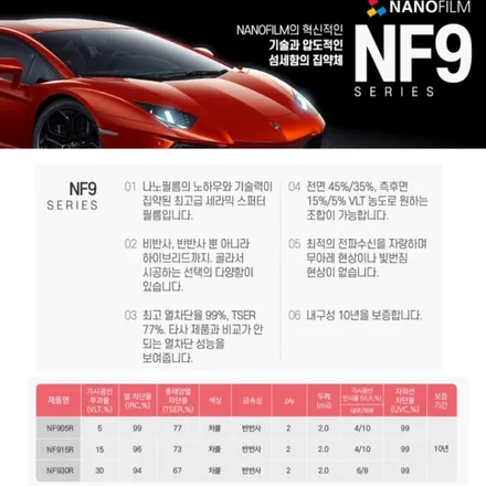 파주 일산 운정 야당 야동동 \'K5 - 나노필름 NF9R 반반사필름 썬팅(틴팅) 후기! / 경기 파주