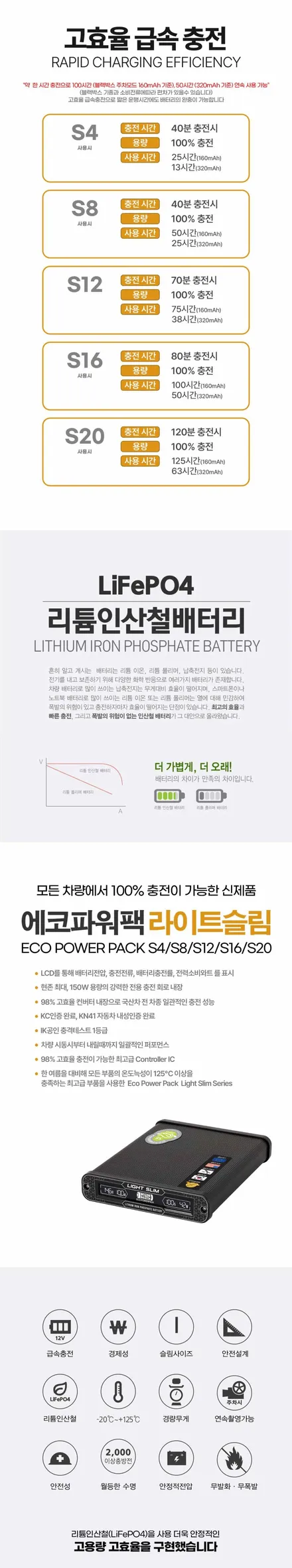 부천ppf 전문점이지만 테슬라 모델3 블랙박스, 보조배터리도 쫌 합니다. / 부천, 광명, 인천, 서울 강서