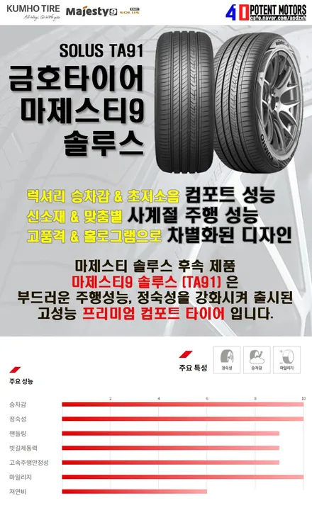 인천타이어 교체 전문 포텐타이어 장착 후기 / 인천 서구,부평,부천