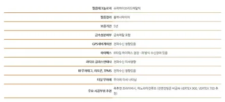 제네시스 G70 썬팅은 버텍스죠 :) / 성동구 용답동