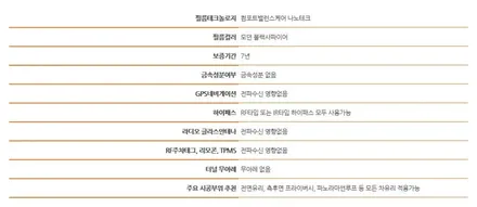 벤츠 C43 AMG 버텍스700 썬팅 시공 / 성동구 용답동