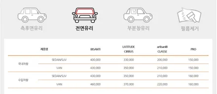 벤츠 S400 썬팅 작업일지 그리고 루마썬팅 가격표 / 성동구 용답동