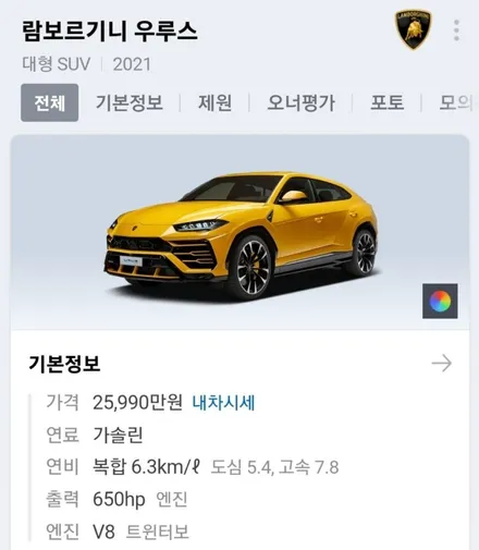 인천 람보르기니 우루스 후퍼옵틱 프리미엄 나노 세라믹 썬팅 시공