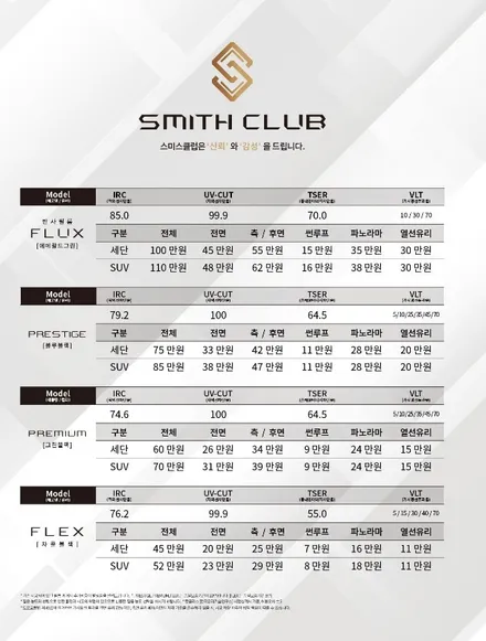 인천 남동구/부평구/부천 스미스클럽 썬팅