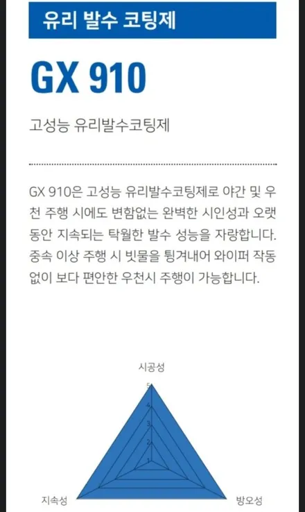 김포유리막코팅 가죽코팅 유리발수코팅 BMW X6 신차유리막코팅 / 김포시 마산동