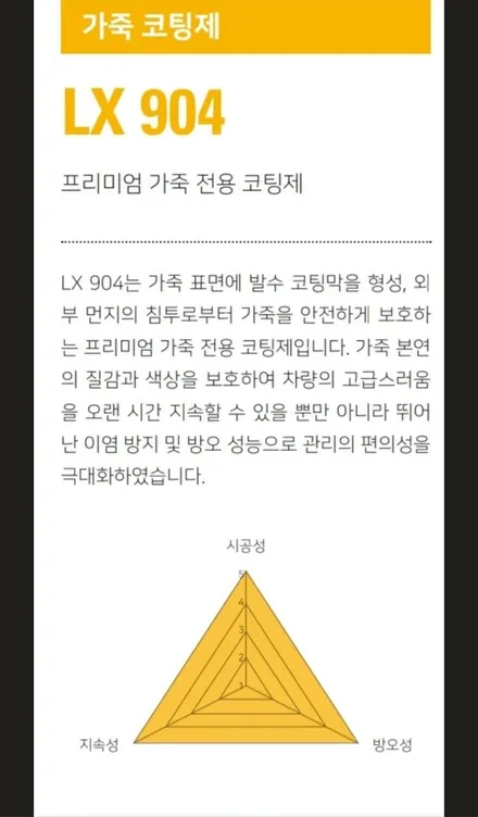 김포유리막코팅 가죽코팅 유리발수코팅 BMW X6 신차유리막코팅 / 김포시 마산동