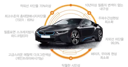 자동차 열 차단 틴팅 처음부터 제대로 하셔야죠 레인보우V70 재시공 / 부산 사상구