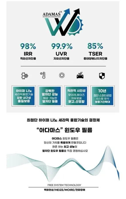 반반사 썬팅시공: 아다마스850R 색감이쁘고 열차단율 높은 썬팅 / 창원, 마산, 김해