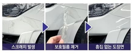 창원 신차 PPF 시공도 역시 드레스업카! 내차를 지키는 필수 아이템! 르노 그랑 콜레오스 / 경남 창원