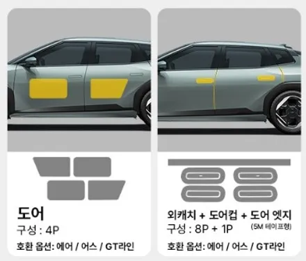 기아 EV4 전용 PPF 보호필름 DIY , 이제 직접 시공하세요! / 경남 창원