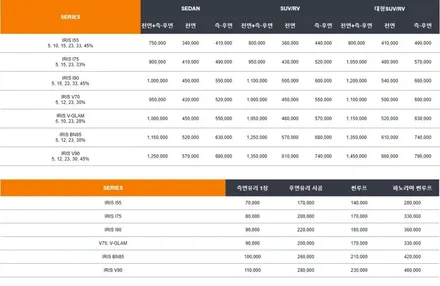 그랜져 블랙잉크 레인보우썬팅 시공기 / 서울 성북