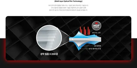 테슬라 모델3(Deep Blue Metallic) 썬팅 시공기 / 서울 성북