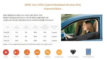 기아 K3 썬팅 재시공-루마버텍스중랑묵동점, 디티모터스/중랑구썬팅/썬팅잘하는곳/썬팅추천/DT MOTORS/RIPD필름/리피드 테라 / 서울 중랑구 묵동