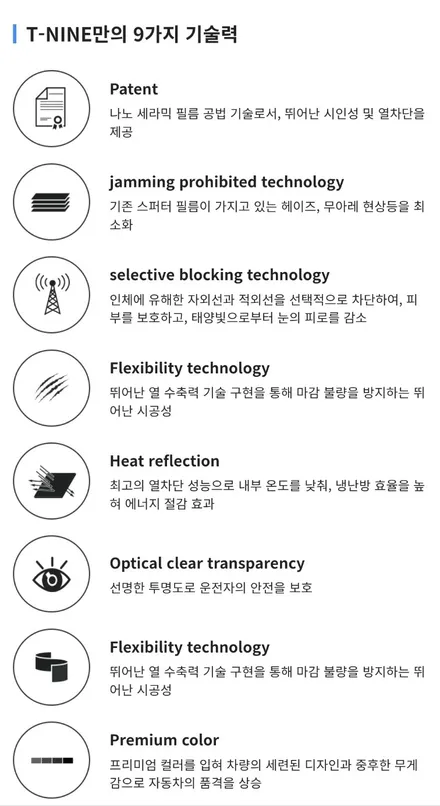 현대 그랜저TG 썬팅-티나인R1썬팅/재시공/루마버텍스중랑묵동점, 디티모터스/중랑구썬팅/썬팅잘하는곳/썬팅추천/DT MOTORS / 서울 중랑구 묵동