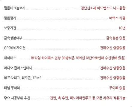 기아 카니발-루마버텍스중랑묵동점, 디티모터스/중랑구썬팅/썬팅잘하는곳/썬팅추천/DT MOTORS/신차패키지/버텍스900,700 / 서울 중랑구 묵동
