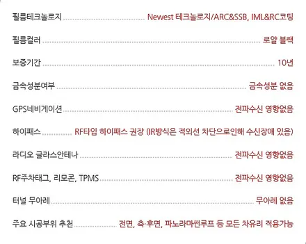 포르쉐 718카이맨s-루마버텍스중랑묵동점, 디티모터스/중랑구썬팅/썬팅잘하는곳/썬팅추천/DT MOTORS / 서울 중랑구 묵동