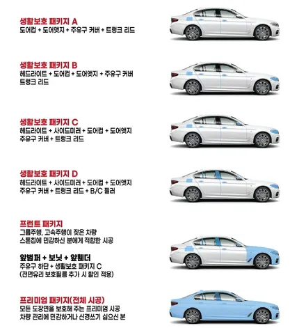 평택 쏘렌토 ppf 시공 / 평택 통복동