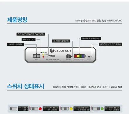 BMW IX3 광주 수완지구 4채널 블랙박스와 보조배터리 장착 / 광주 광산