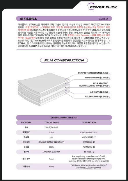 PPF 필름 시공을 생각하고 있다면, 알아야 할 것들을 살펴봅시다.(feat. 커버플릭) / 광주 광산