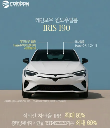 부천 타스만 신차패키지 레인보우 i90 썬팅 농도확인 필수! / 부천 소사구 옥길동